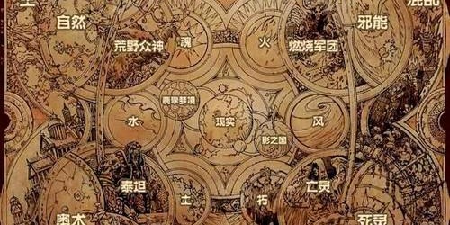 魔兽世界，从诞生到演变的史诗旅程