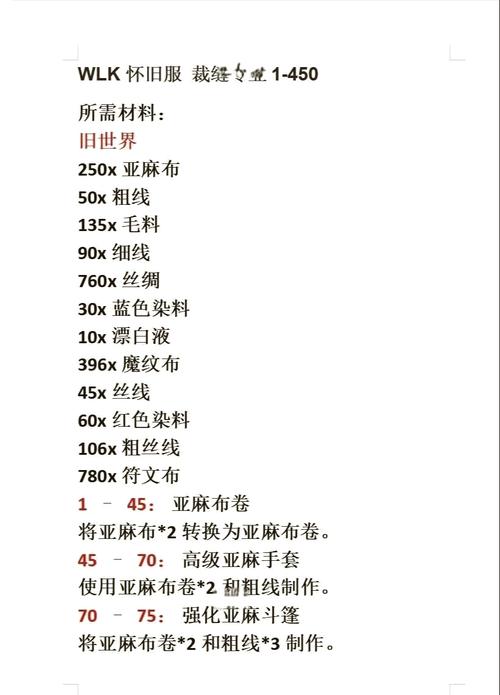 魔兽世界60级裁缝指南