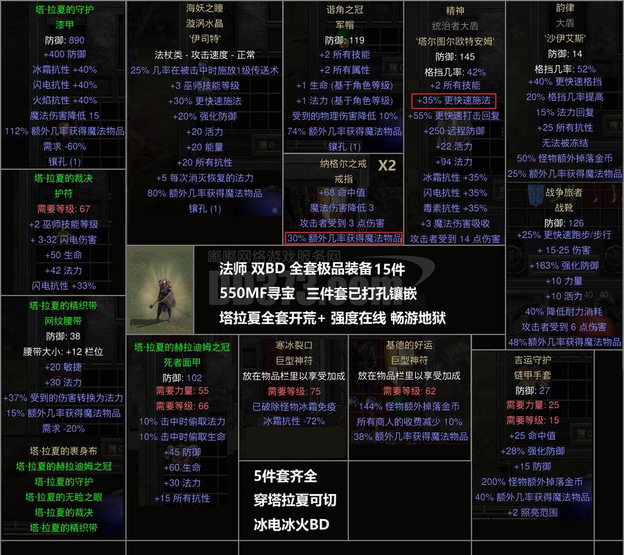 魔兽世界私服开发指南