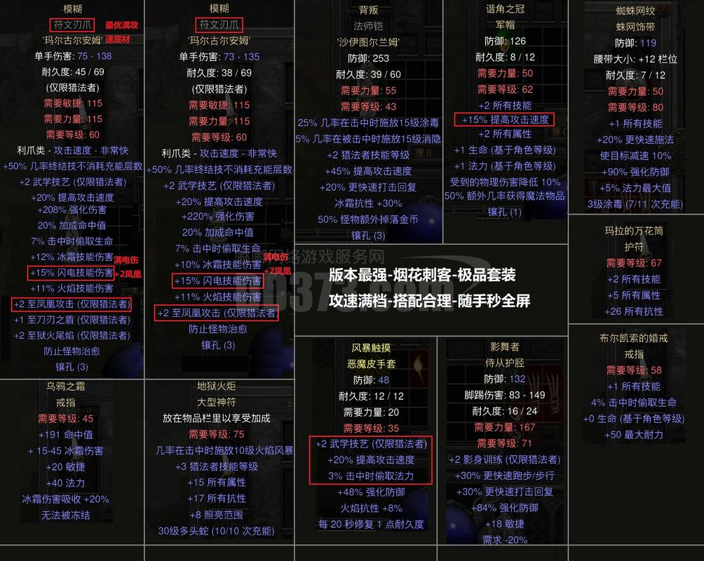 魔兽世界私服脚本免费指南