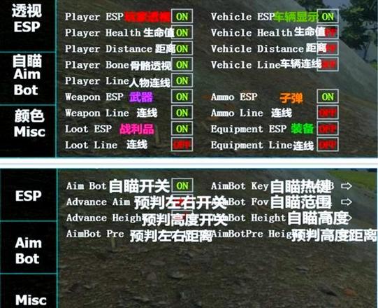 魔兽世界私服外挂全揭秘
