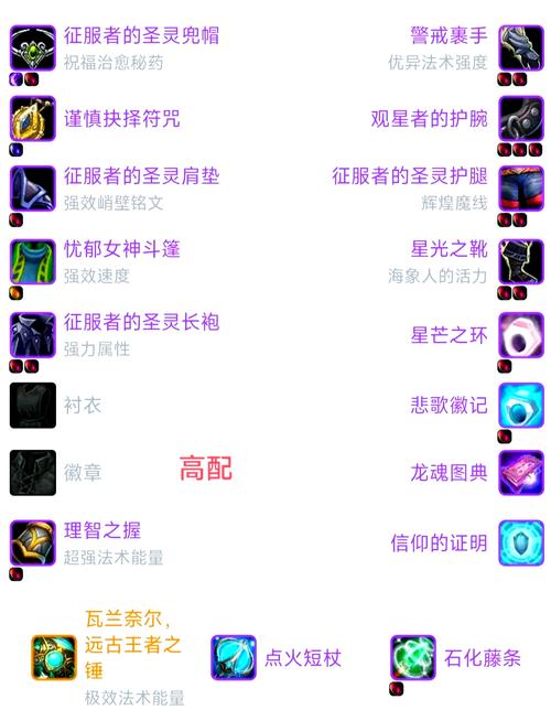 魔兽世界私服CE工具指南