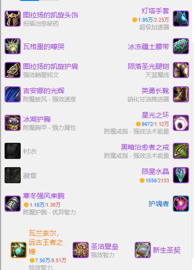 魔兽世界3.3.5版本私服辅助工具详解