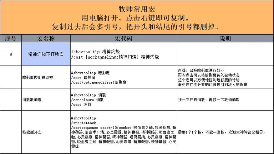 一键传送至指定地点的宏命令