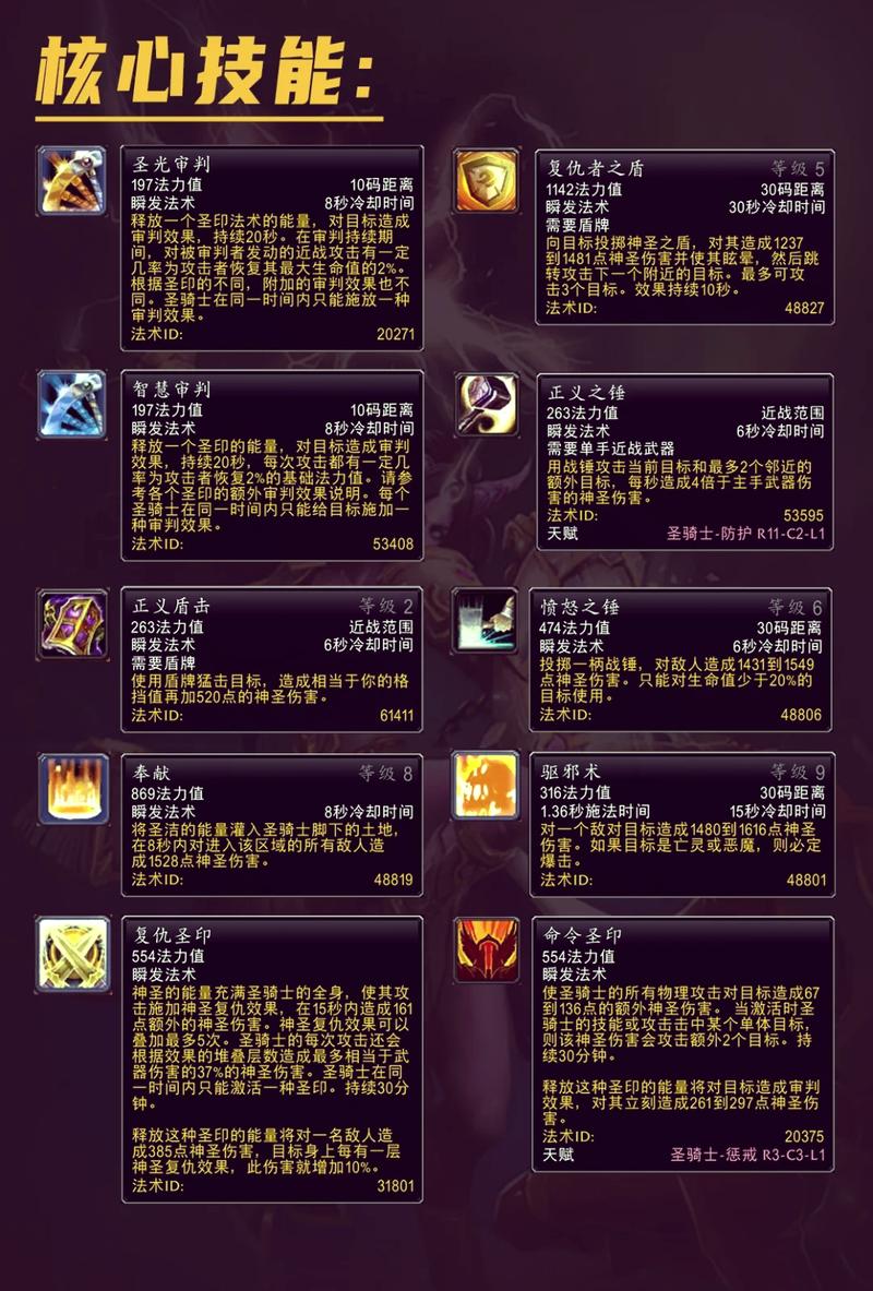魔兽世界私服武器修改指南