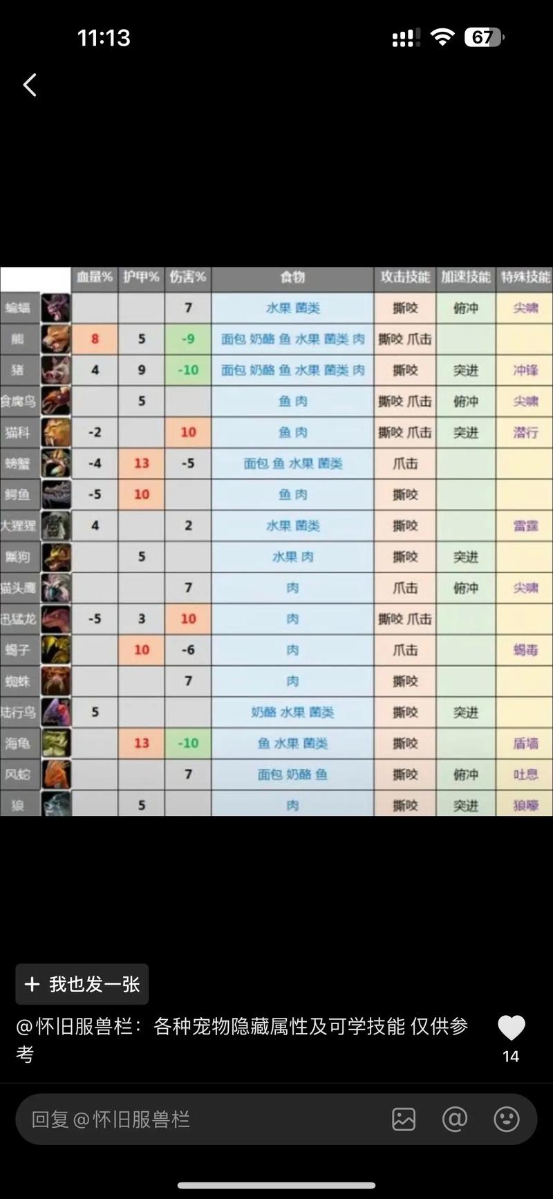 猎人宝宝卡技能解析，掌握战斗艺术