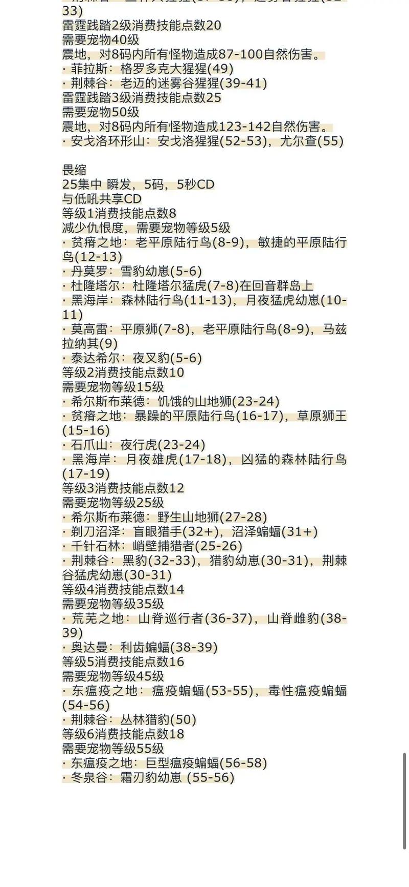 猎人宝宝卡技能解析，掌握战斗艺术
