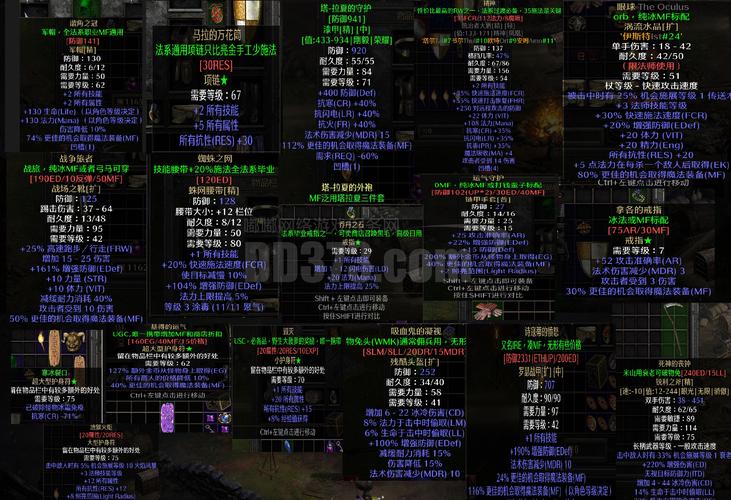 魔兽世界SF下载指南