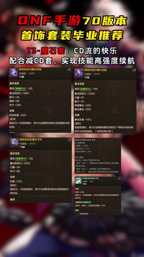 国内70级魔兽世界私服推荐