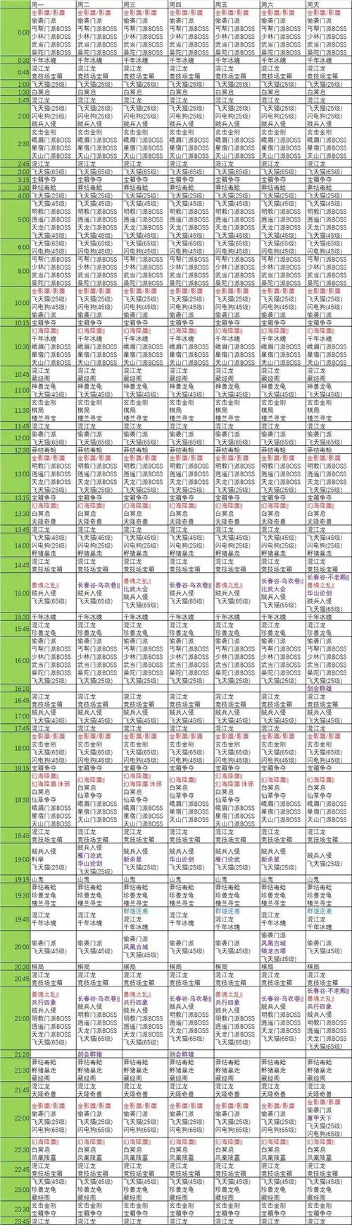 魔兽世界SF发布平台一览