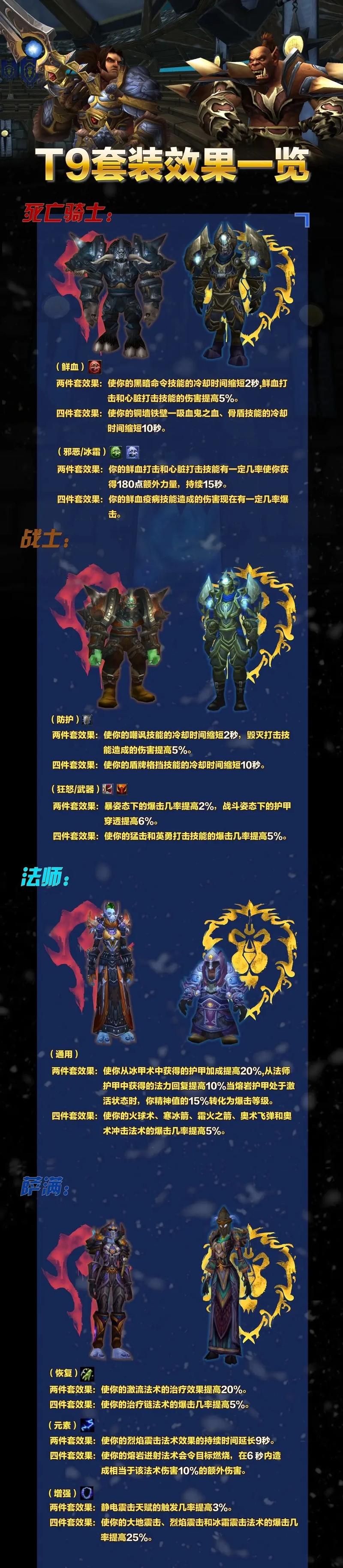 魔兽世界私服推荐与体验指南