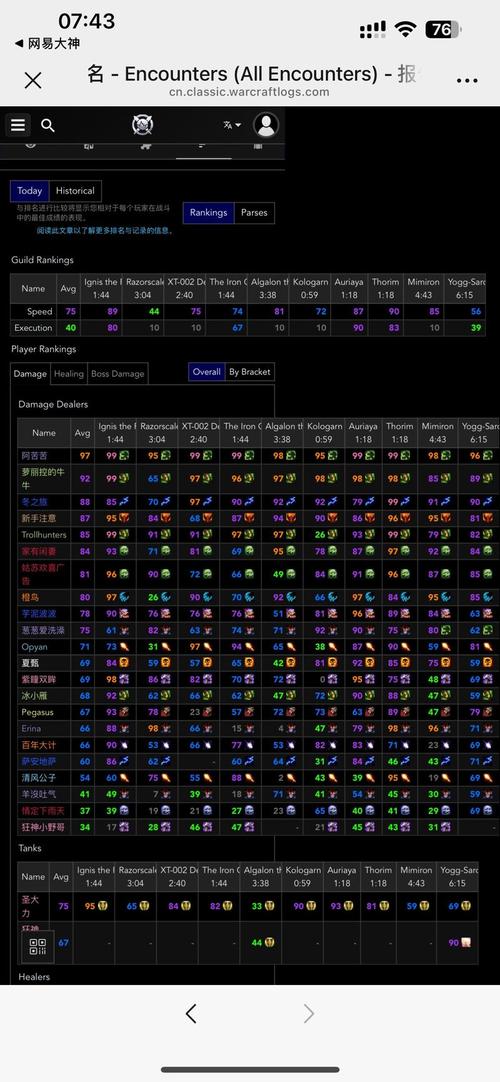 魔兽SF架设指南攻略