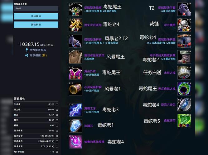 魔兽SF挂售卖指南