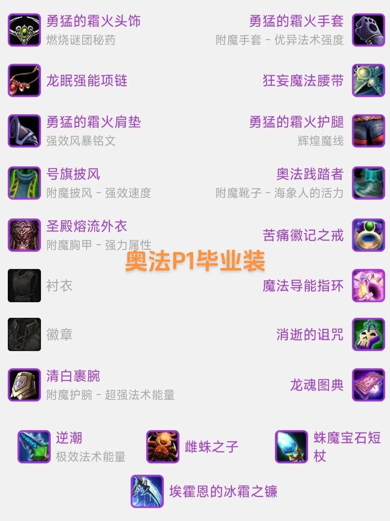 魔兽世界怀旧服私服发布网全解析