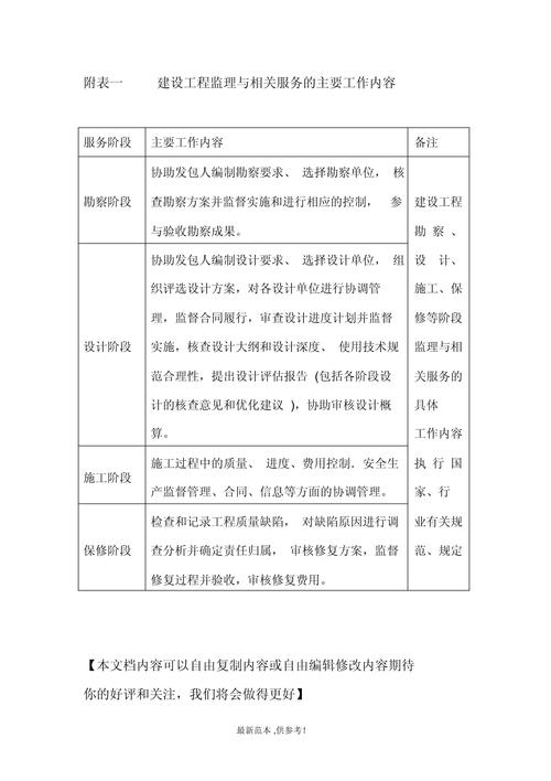 及相关内容