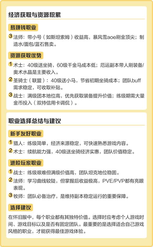 永久60级职业选择攻略