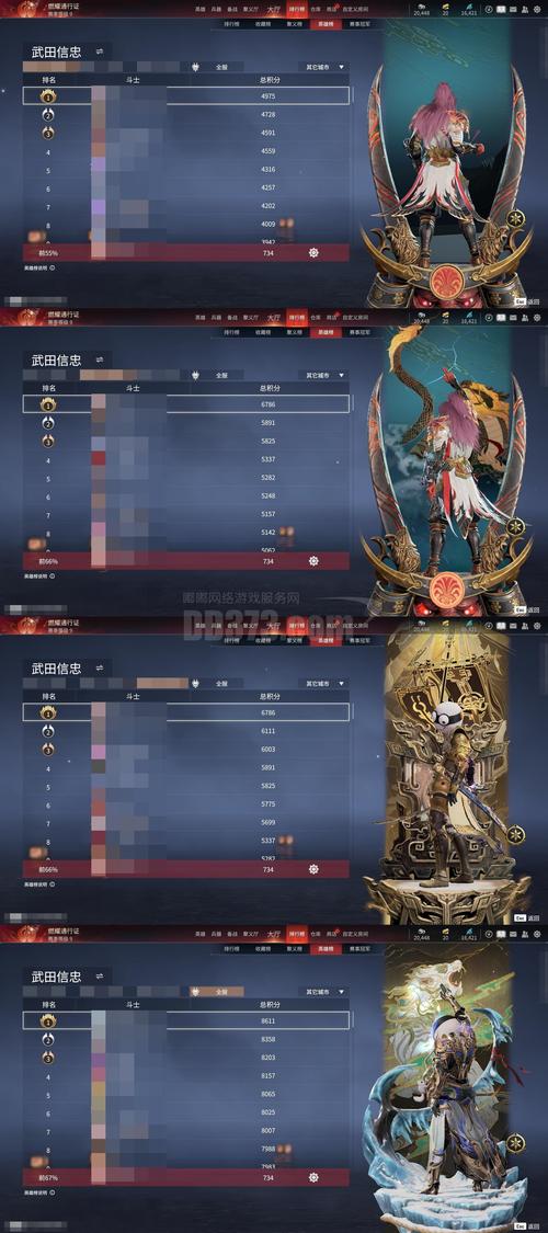 永久60级游戏，玩家热情不减
