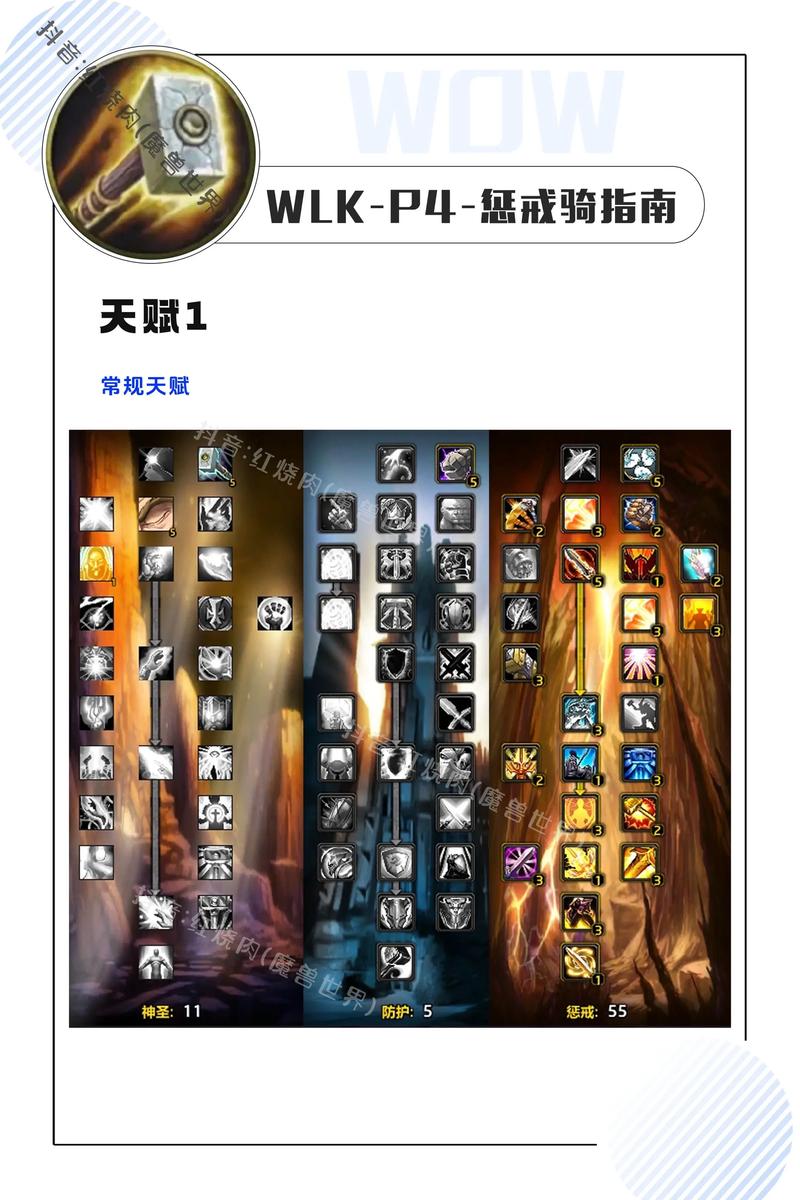 巫妖王之怒惩戒骑天赋雕文指南
