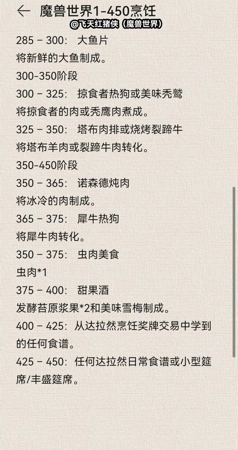 魔兽世界烹饪冲级指南