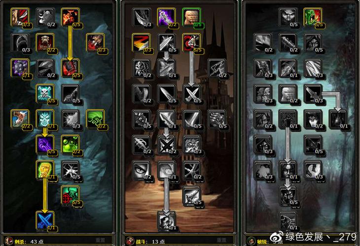 魔兽世界怀旧服70级天赋模拟器