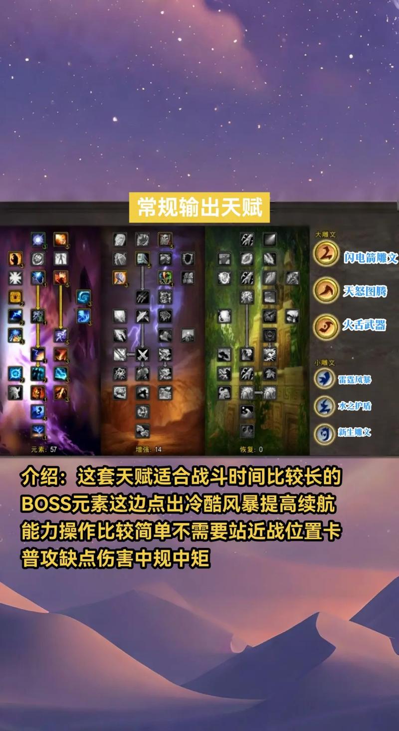 魔兽世界怀旧服70级天赋模拟器