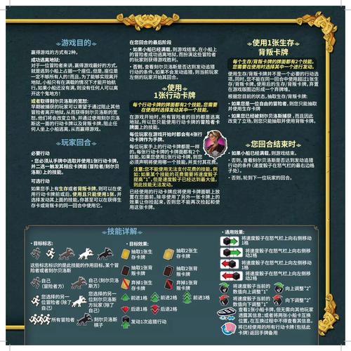 探索魔兽世界SF下载与玩法指南