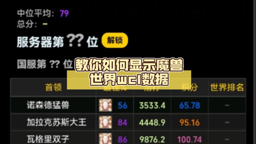 WCL查询助手，轻松追踪魔兽世界战绩