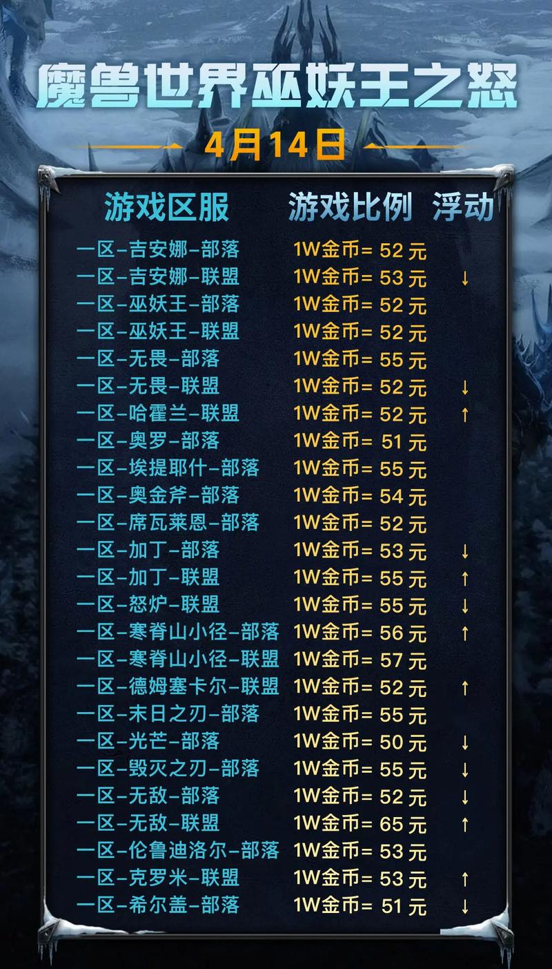 魔兽世界怀旧服买金是否违法？