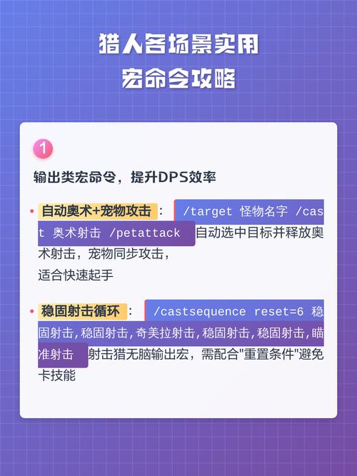 猎人宏命令精解