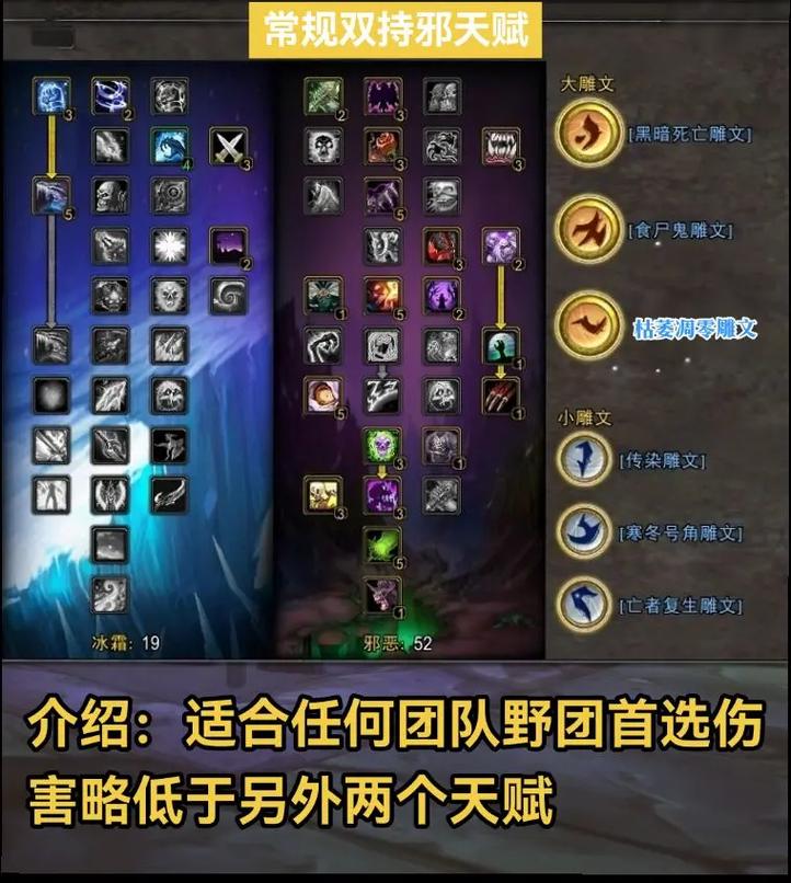魔兽世界中的FG,探索其含义与应用