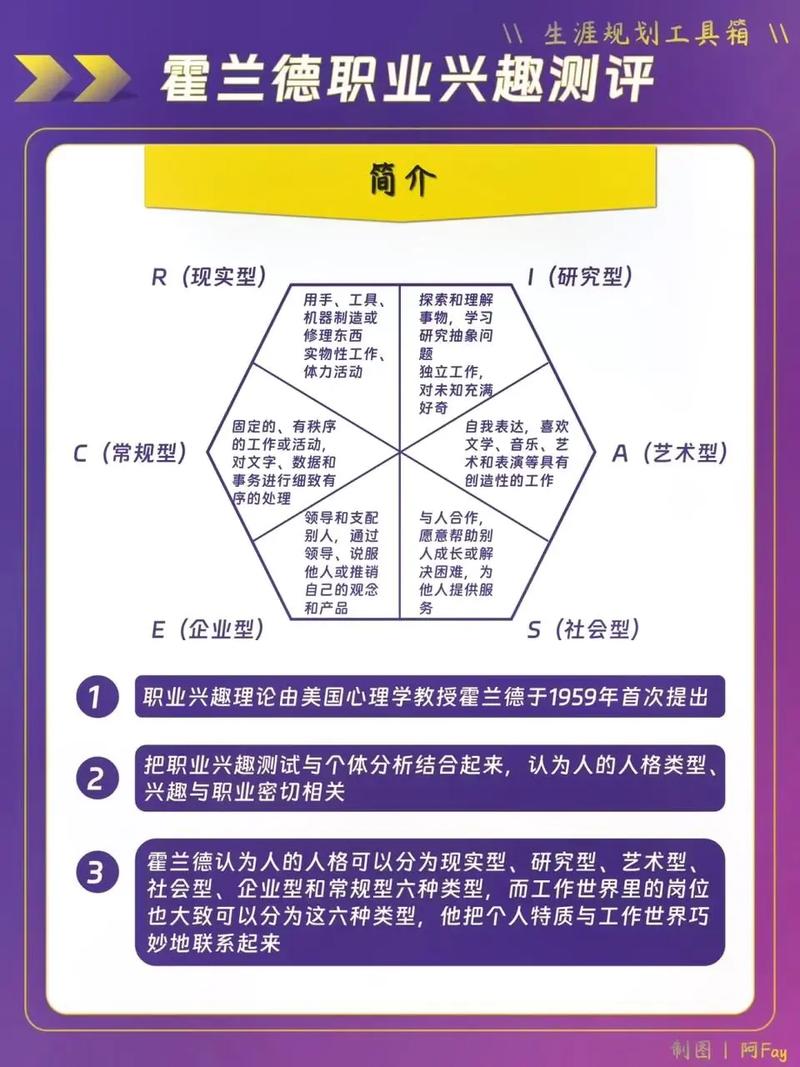 魔兽世界职业耐玩性分析