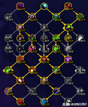 魔兽世界11.0，治疗职业深度解析