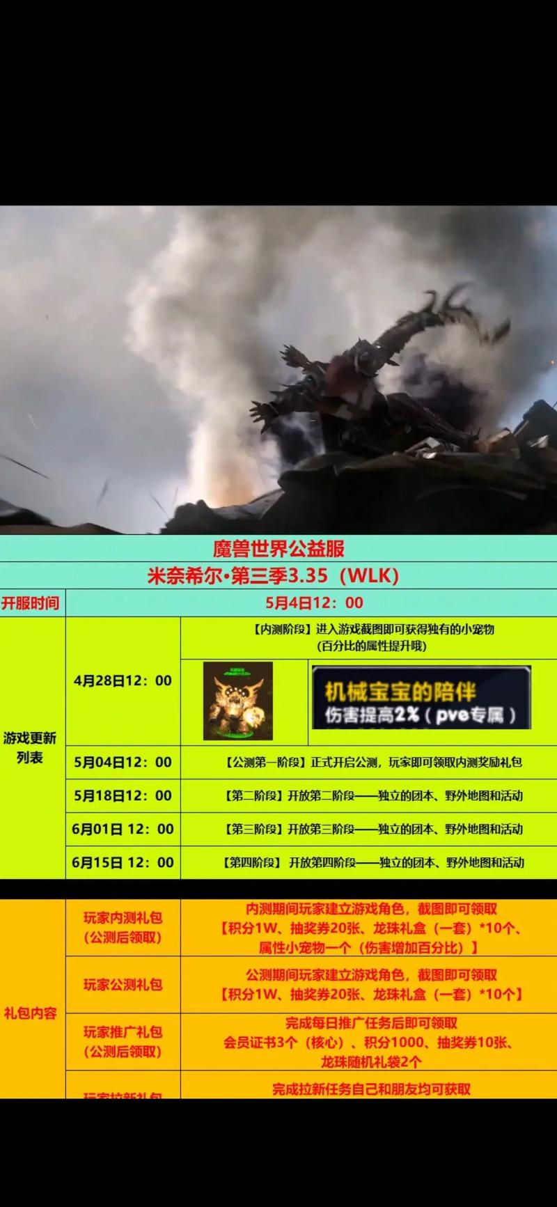 魔兽世界怀旧服公益服推荐指南