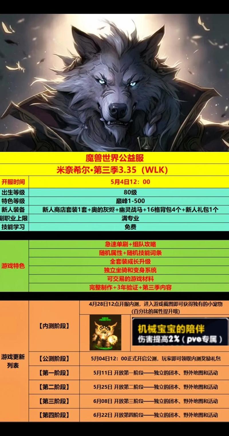 魔兽世界公益服汉化补丁发布