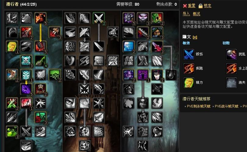 魔兽世界3.35版本全解析