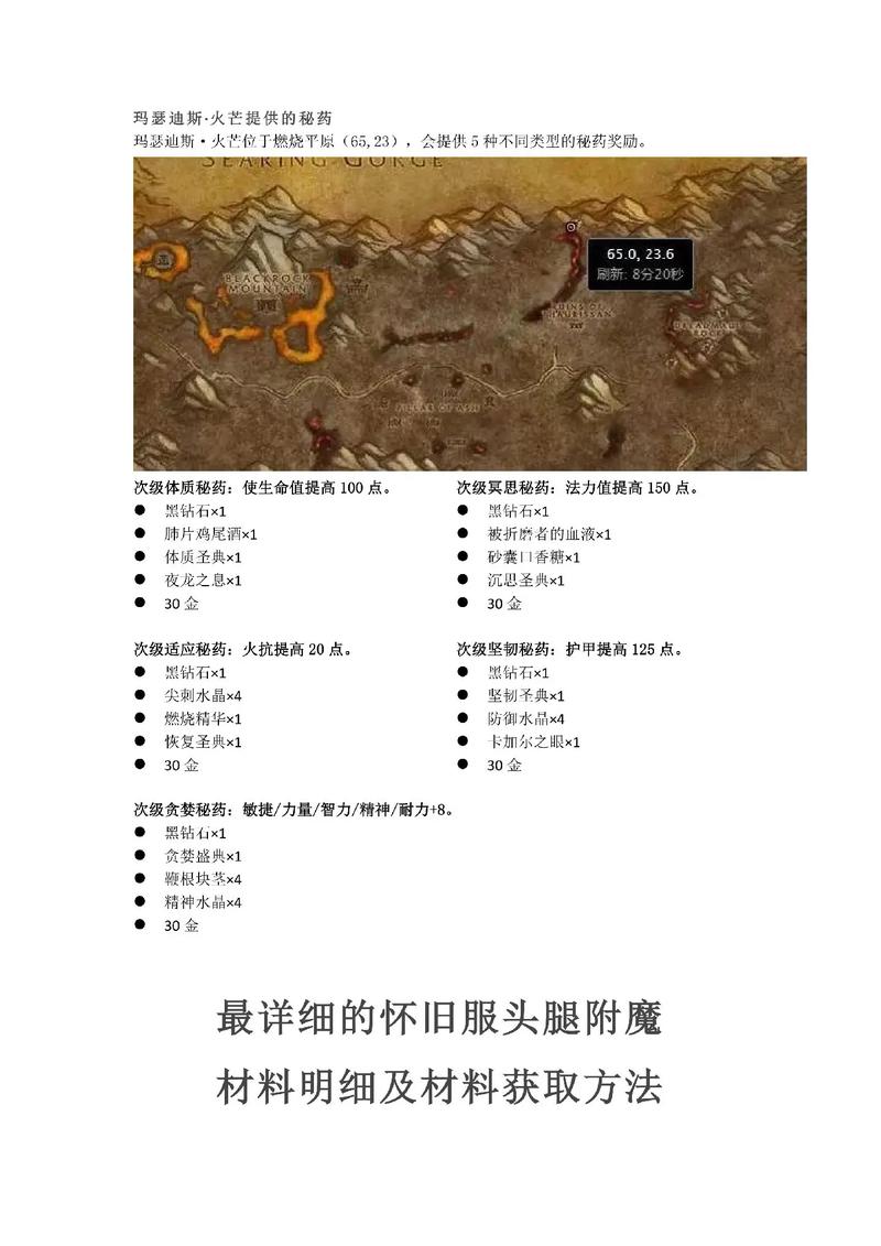 魔兽世界怀旧服60级附魔指南