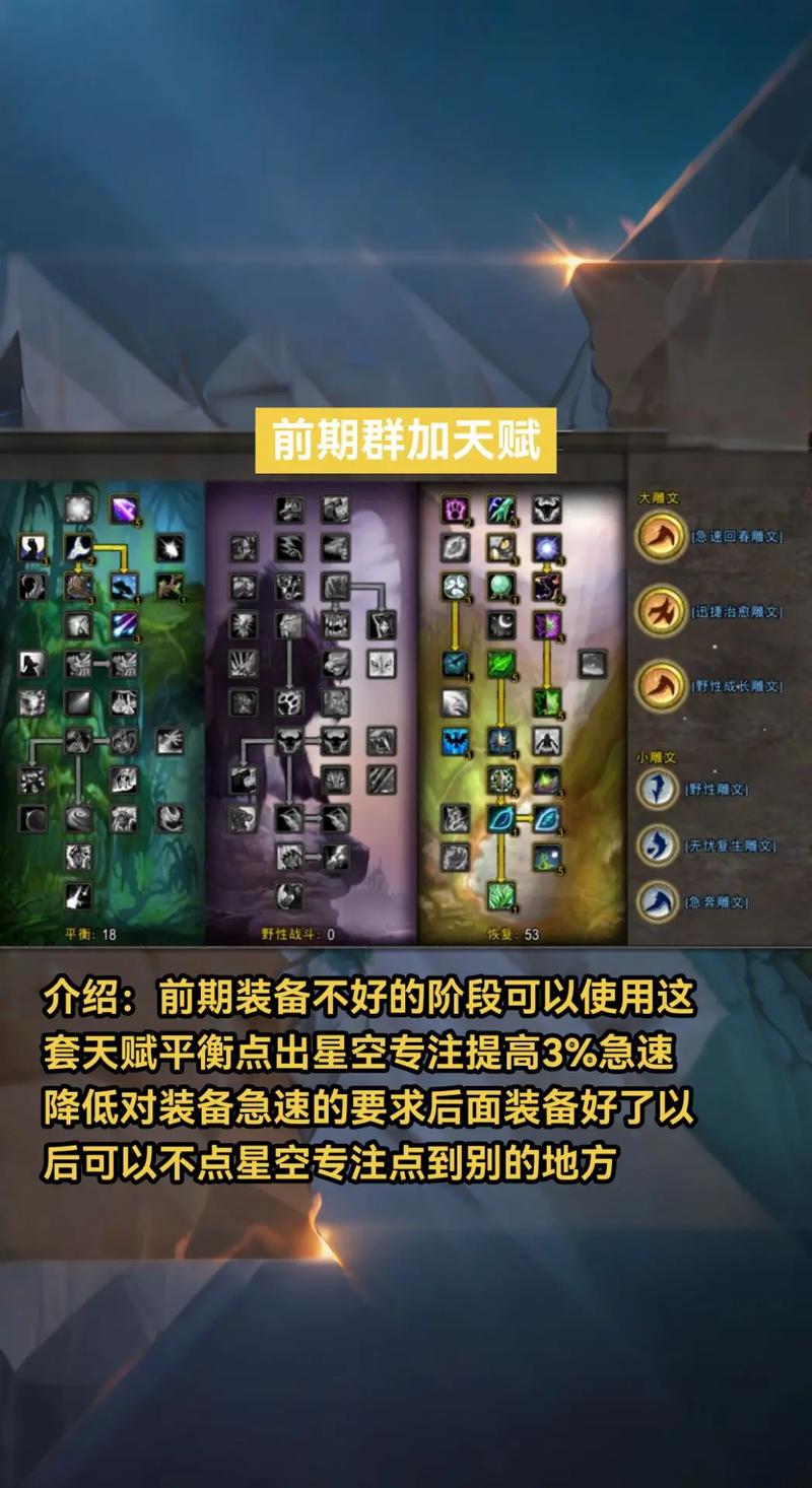 魔兽世界怀旧服配置要求解析
