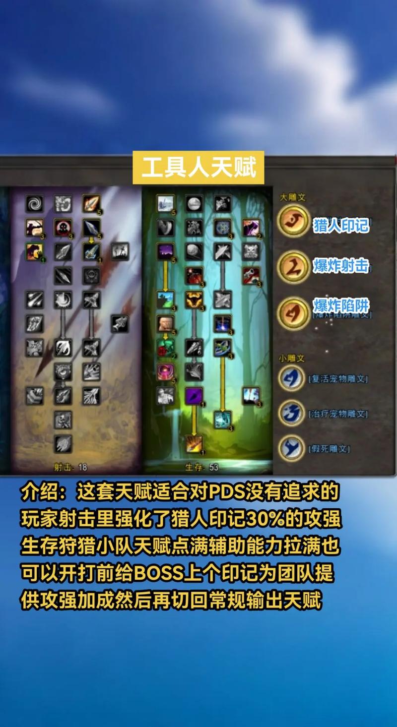 魔兽世界怀旧服1.12版本天赋模拟