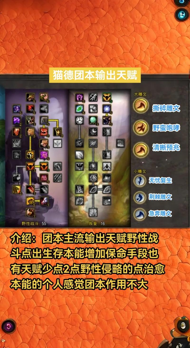 魔兽世界怀旧服天赋模拟器故障解决指南