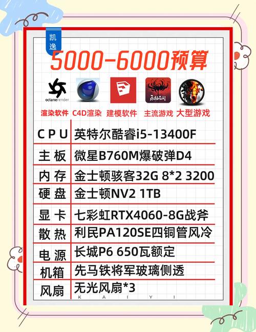 1500元预算，畅玩魔兽世界——性价比电脑配置推荐