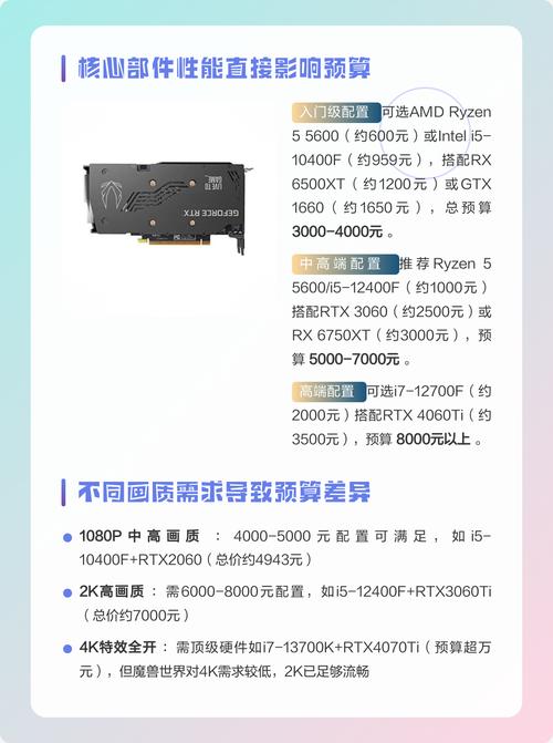 1500元预算，畅玩魔兽世界——性价比电脑配置推荐