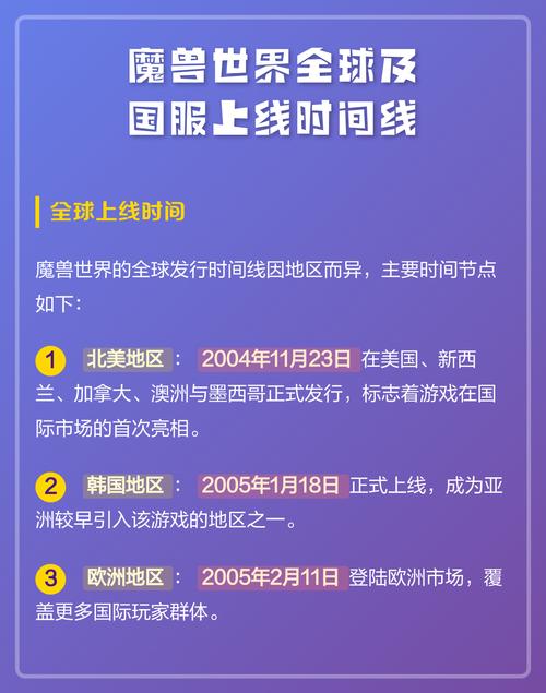 魔兽世界手游国服上线时间揭秘