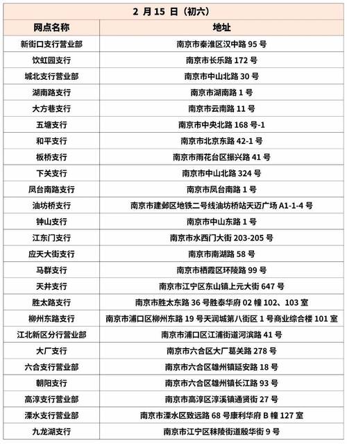 2024年魔兽世界客服人工服务电话指南