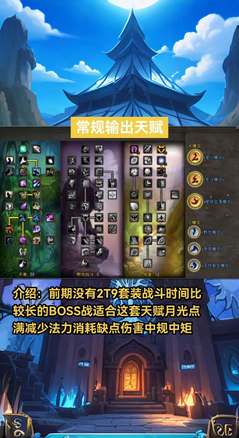 17173魔兽世界数据库WLK版本全面解析