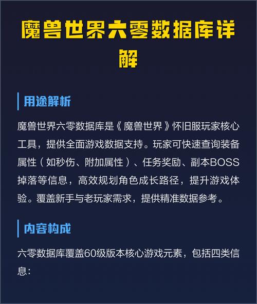 深入解析魔兽世界60级数据库