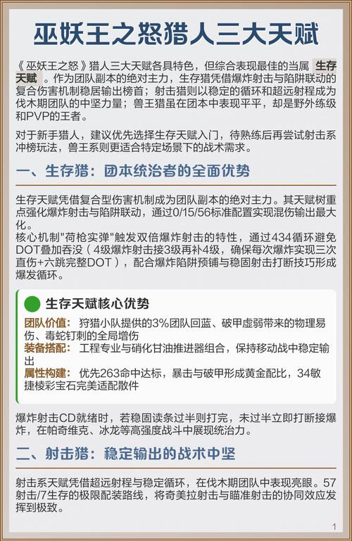 巫妖王之怒猎人天赋推荐