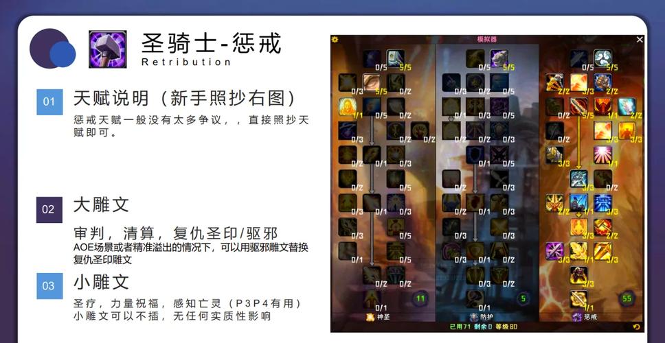 怀旧服WLK惩戒骑天赋雕文搭配指南