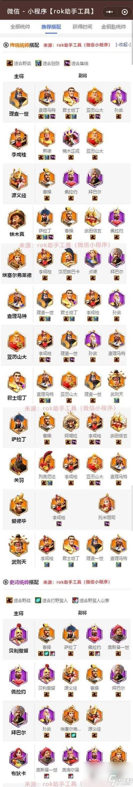 揭秘80级巅峰战力，最强职业的终极指南