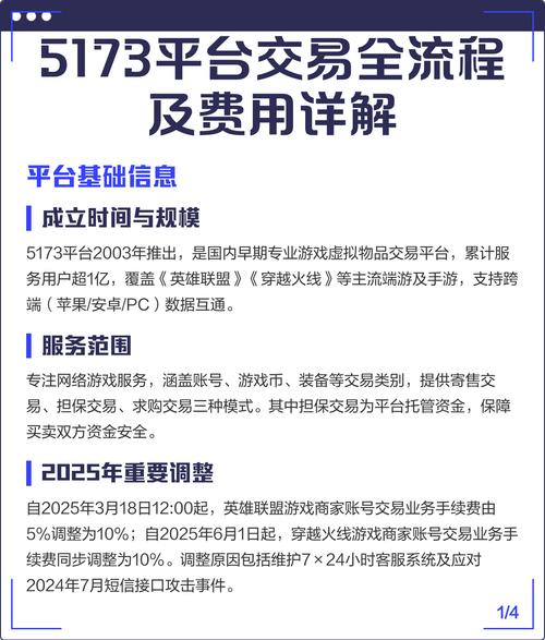 魔兽世界5173交易风险与安全分析