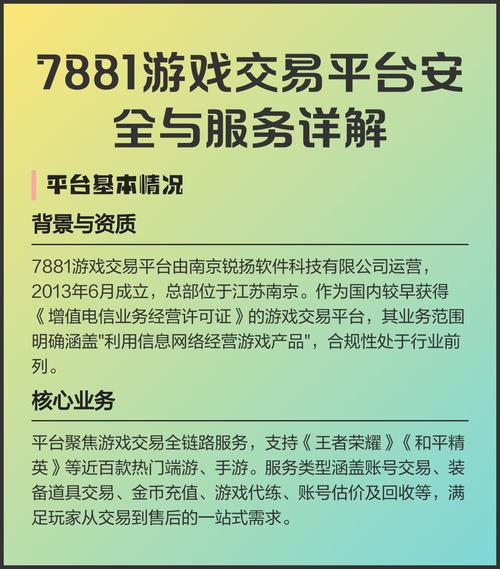 7881游戏交易平台，安全便捷交易新选择